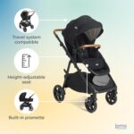Joie Baby Ginger Pramette Stroller