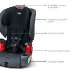 Britax Grow With You Harness-2-Booster - Mod Black