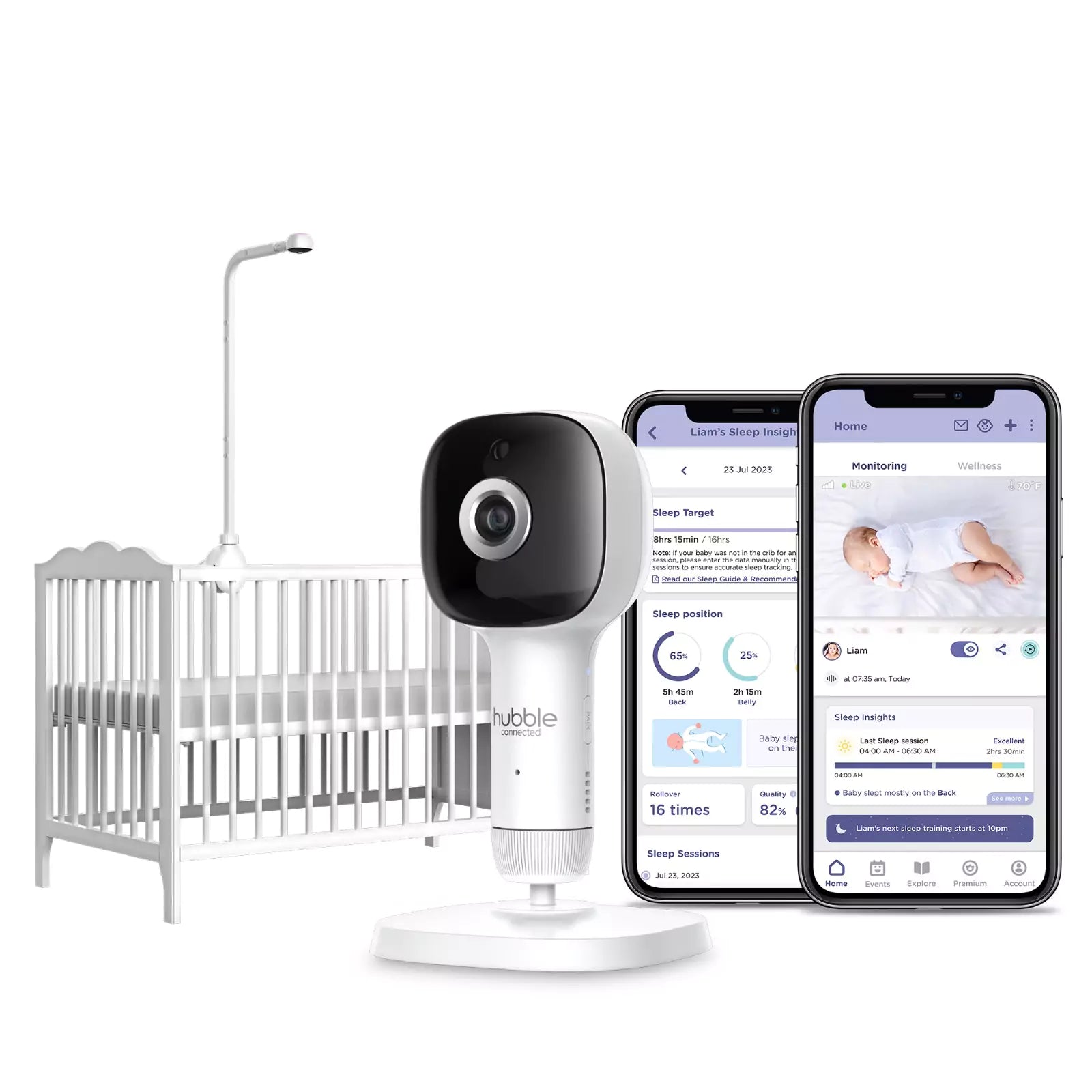 Hubble Connected SkyVision AI with Adjustable Crib Mount