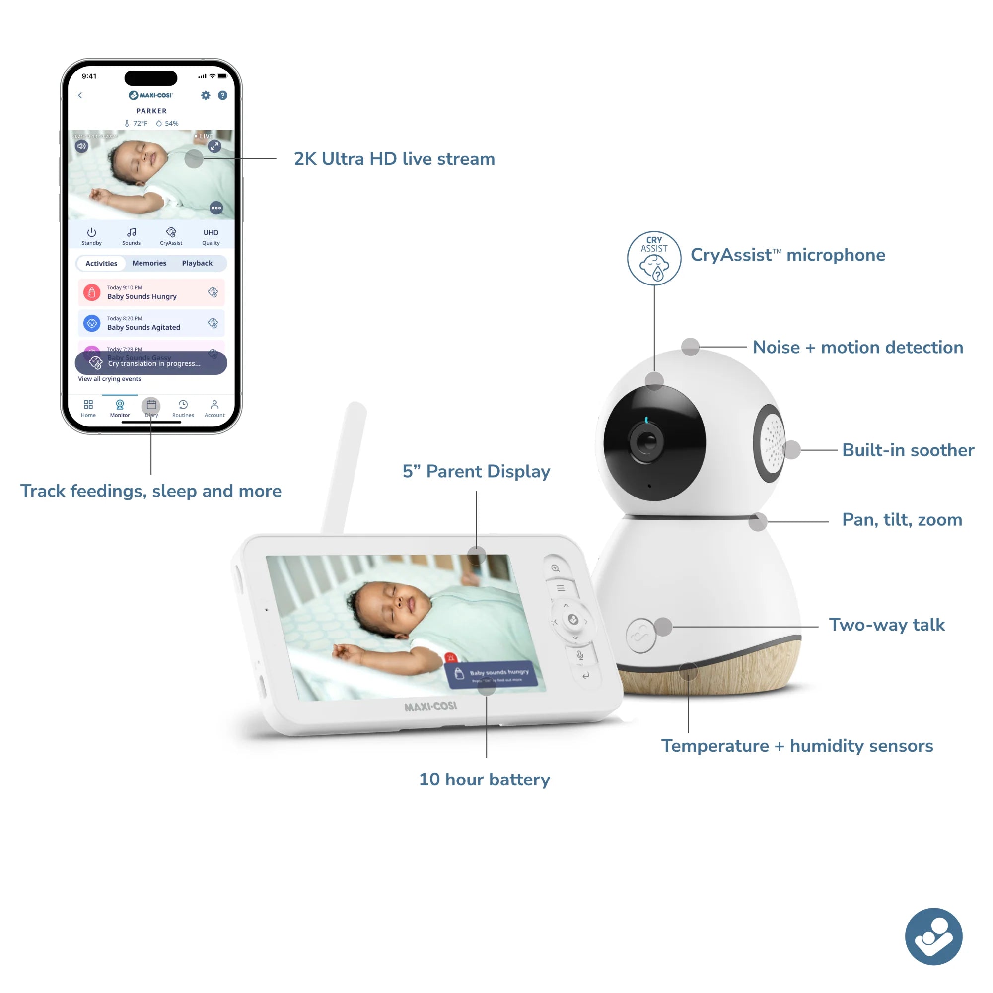 Maxi Cosi See Pro 360 Video Baby Monitor